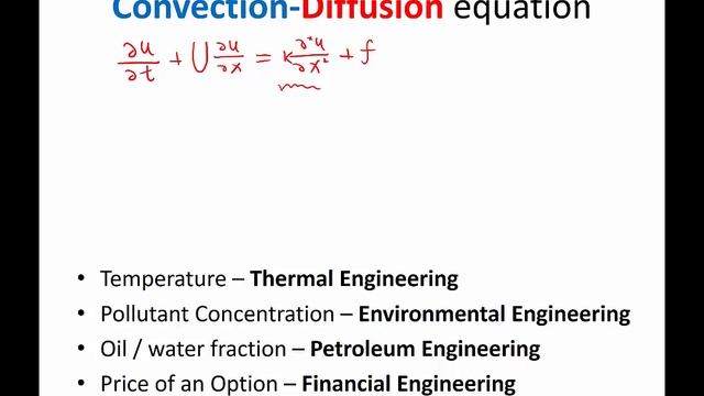 Lecture 01 Part 3: Convection Diffusion Equation, 2016 Numerical Methods for PDE смотреть онлайн