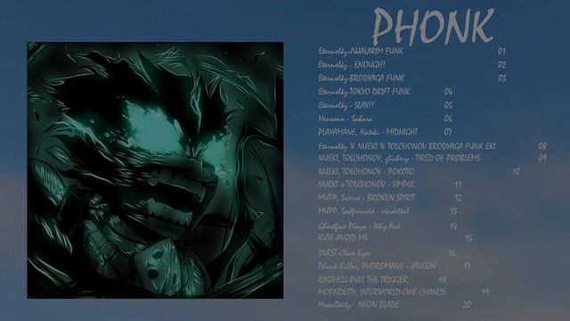 Phonk Music 2024 ※ Best Aggressive Drift Phonk | AGGRESSIVE PHONK PLAYLIST🎧 смотреть онлайн