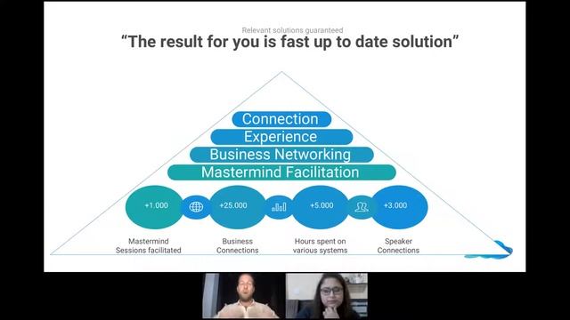10 Guaranteed Tips to Become an Online Networking Pro | Designhill смотреть онлайн