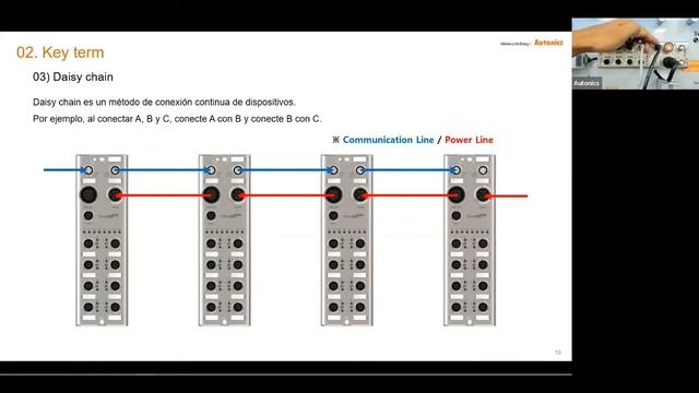 WEBINAR - Sistema IO-LINK Para Comunicación 4.0 Marca AUTONICS