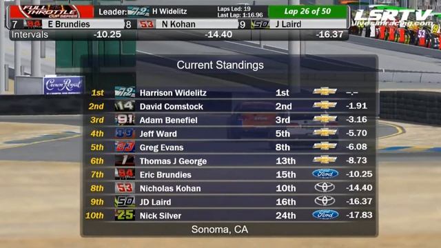 =RSR= Garry Mercer Trucking Full Throttle Cup Series Round 15 | Sonoma смотреть онлайн
