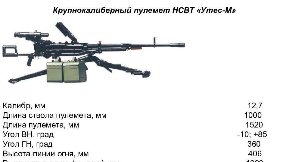НСВТ смотреть онлайн