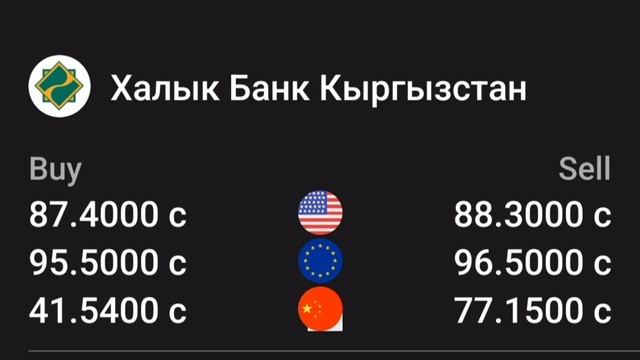 Курс рубль Кыргызстан сегодня 10.04.2023 рубль курс Кырызстан валюта #курс #сегодня смотреть онлайн