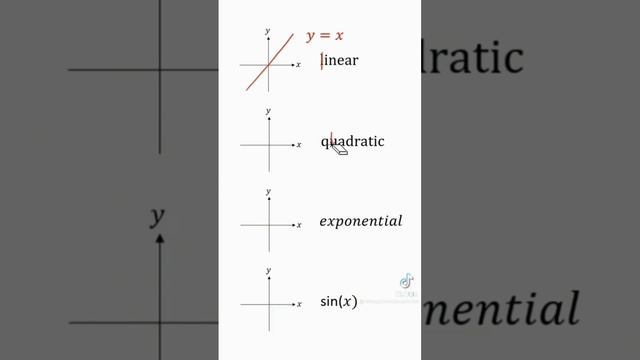 MATHEMATICS HACKS I EASY WAY TO SOLVE MATH #mathematics #mathhacks #educationalvideo смотреть онлайн