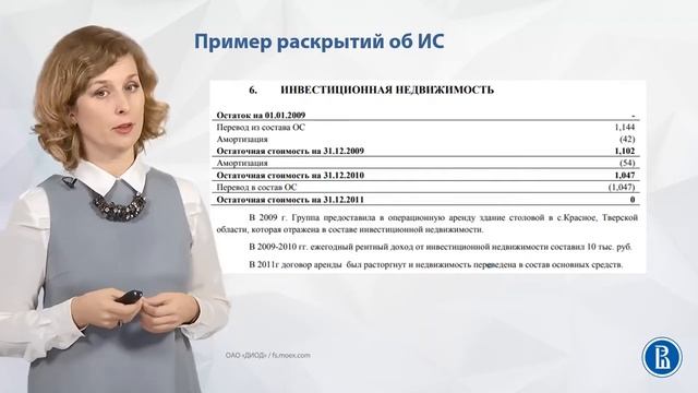 32 Раскрытия информации об инвестиционной собственности в финансовой отчетности смотреть онлайн