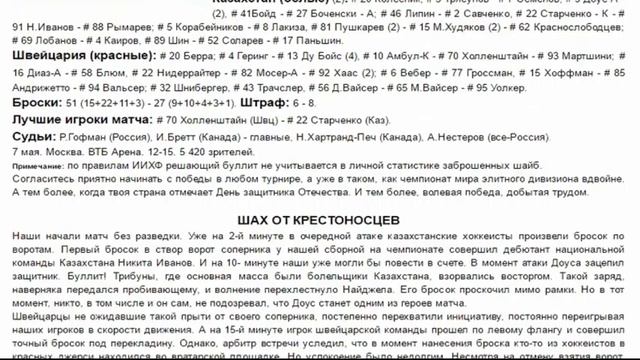 Россия - Казахстан 8 мая 2016 по хоккею смотреть онлайн