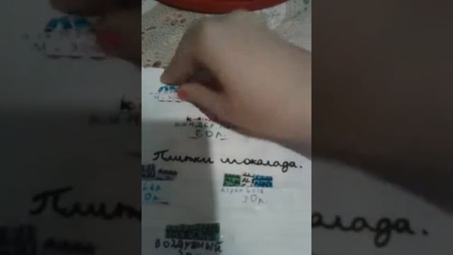 Супермаркет , Сладкоежка - обзор смотреть онлайн