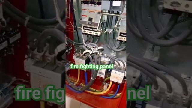 fire control panel hockey смотреть онлайн