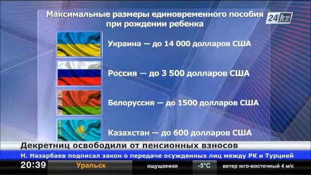 Пенсионные взносы не будут удерживаться из пособий по уходу за ребенком смотреть онлайн