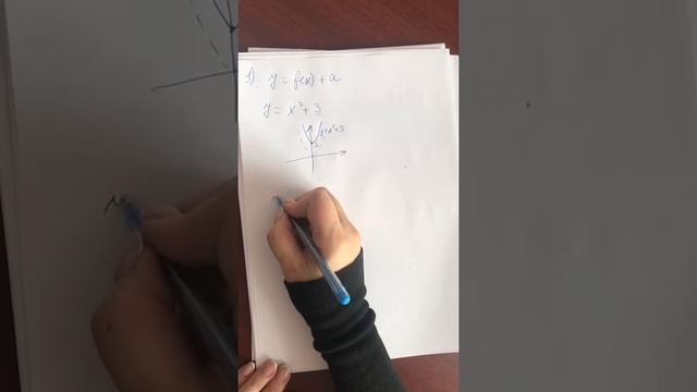 Функции смотреть онлайн
