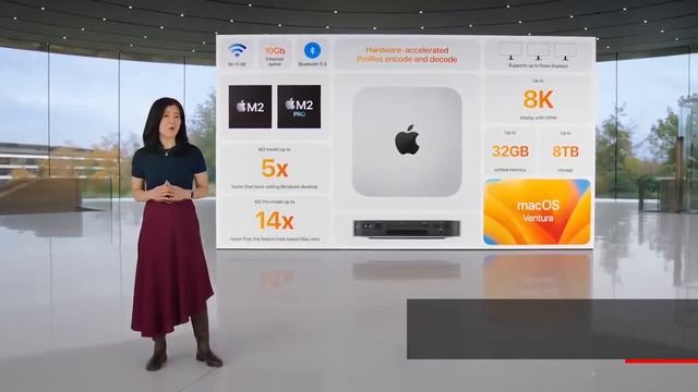¿CÓMO ES EL NUEVO MAC MINI? MIRA NUESTRO VIDEO | ORDENADOR | APPLE | HORMIGATV смотреть онлайн