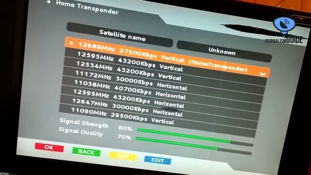 JG Exclusive: How to Recieve C Band Satellite Signals in Dish TV Set top box (Watch Full Video) смотреть онлайн