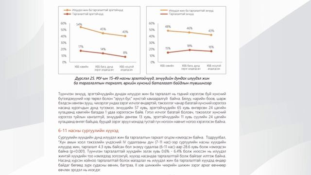 Цайрын эрүүл мэндийн ач тус, тун сонголт - "Цахим Эмч" влог смотреть онлайн