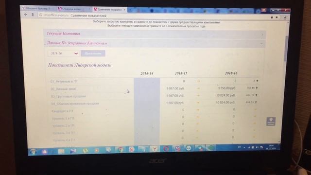 Мой доход в Эйвон/Новое звание смотреть онлайн