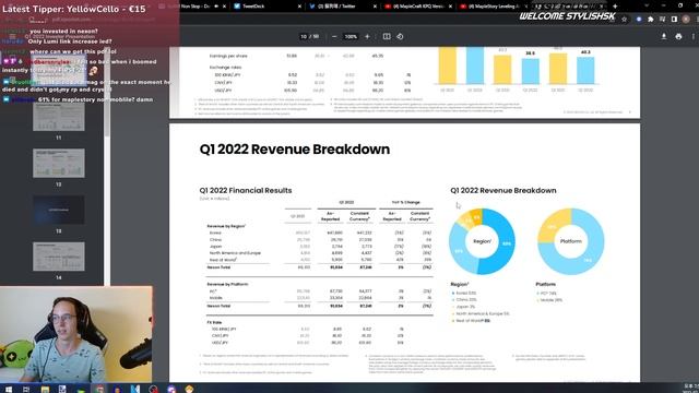How Much Money Does MapleStory and MapleStory M Make? | MapleStory | Coppersan Clips смотреть онлайн