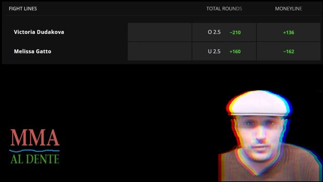 Victoria Dudakova vs. Melissa Gatto Prediction and Bet UFC on ESPN 54 Blanchfield vs. Fiorot смотреть онлайн