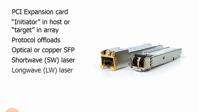 103 Host Bus Adapter HBA