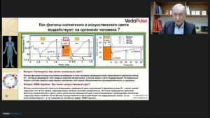 Водные каналы интерстиция как анатомический базис Меридианов ТКМ