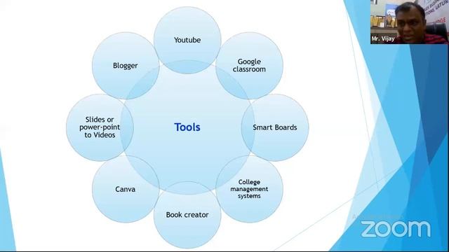 DAY 5-FDP On "TECHNOLOGY BASED TEACHING AND LEARNING" смотреть онлайн