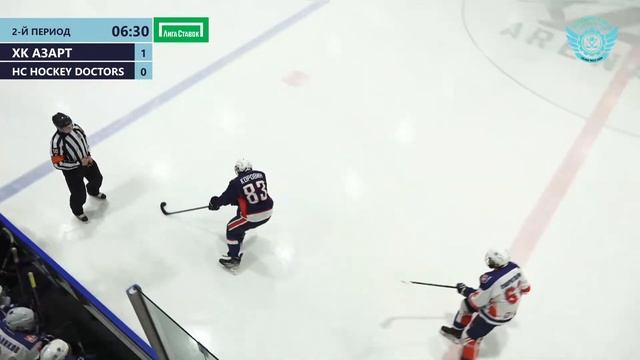 13:00 ХК Азарт – HC Hockey Doctors | Arena Play Север Гл. смотреть онлайн