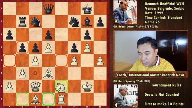Bakbakang Minor Pieces Sa Endgame! || Boris Spassky Vs. Robert James Fischer Game 26
