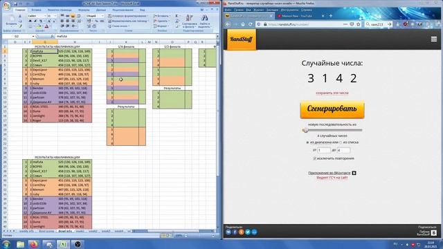 Tiny Toon ACME All-Stars Season 7. Жеребьевка 1/4 финалов боулинга смотреть онлайн