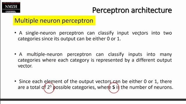 Neural Network | Perceptron Learning Rules смотреть онлайн
