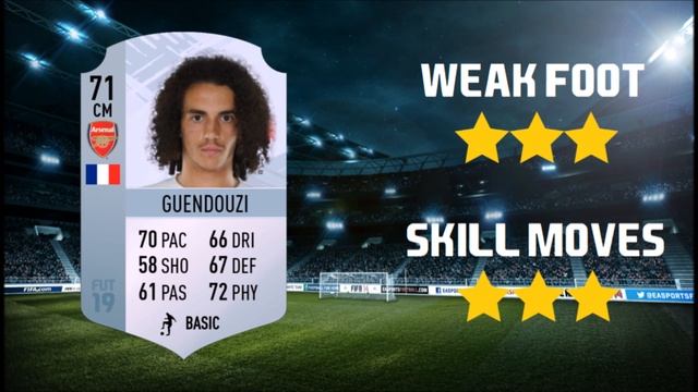 FIFA 19 | New Players in Ultimate Team | Ft. Egy MV, Usain Bolt & New Icon смотреть онлайн