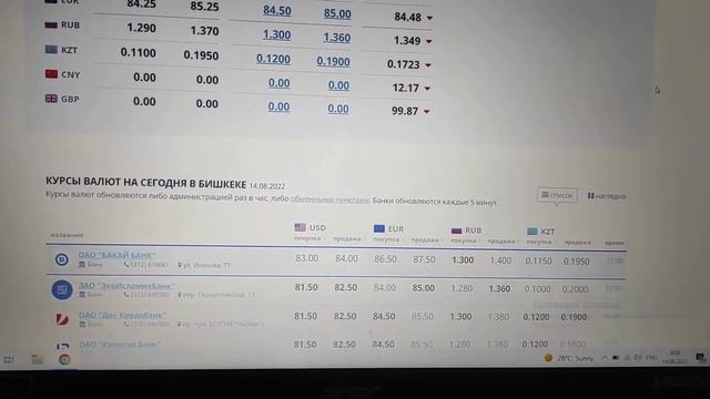 КУРС ВАЛЮТ БИШКЕК / 14.08.22 г.🤩💶😍 смотреть онлайн