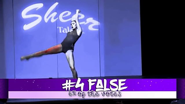 Dance moms my subcribers rank my top 5 kalani solos! смотреть онлайн