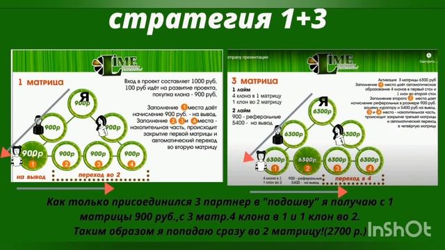 Стратегия 1+3 смотреть онлайн