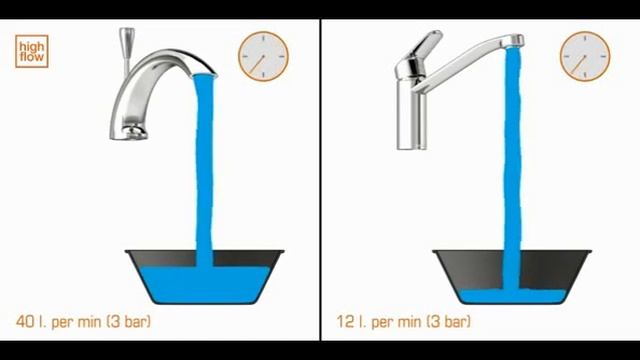 Damixa High Flow смотреть онлайн