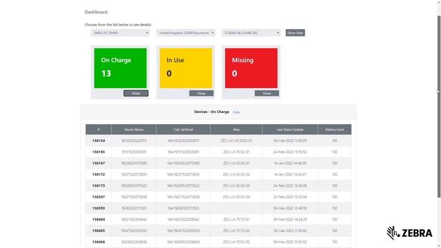 Zebra Access Management System смотреть онлайн