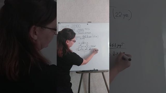 2.Командный бонус