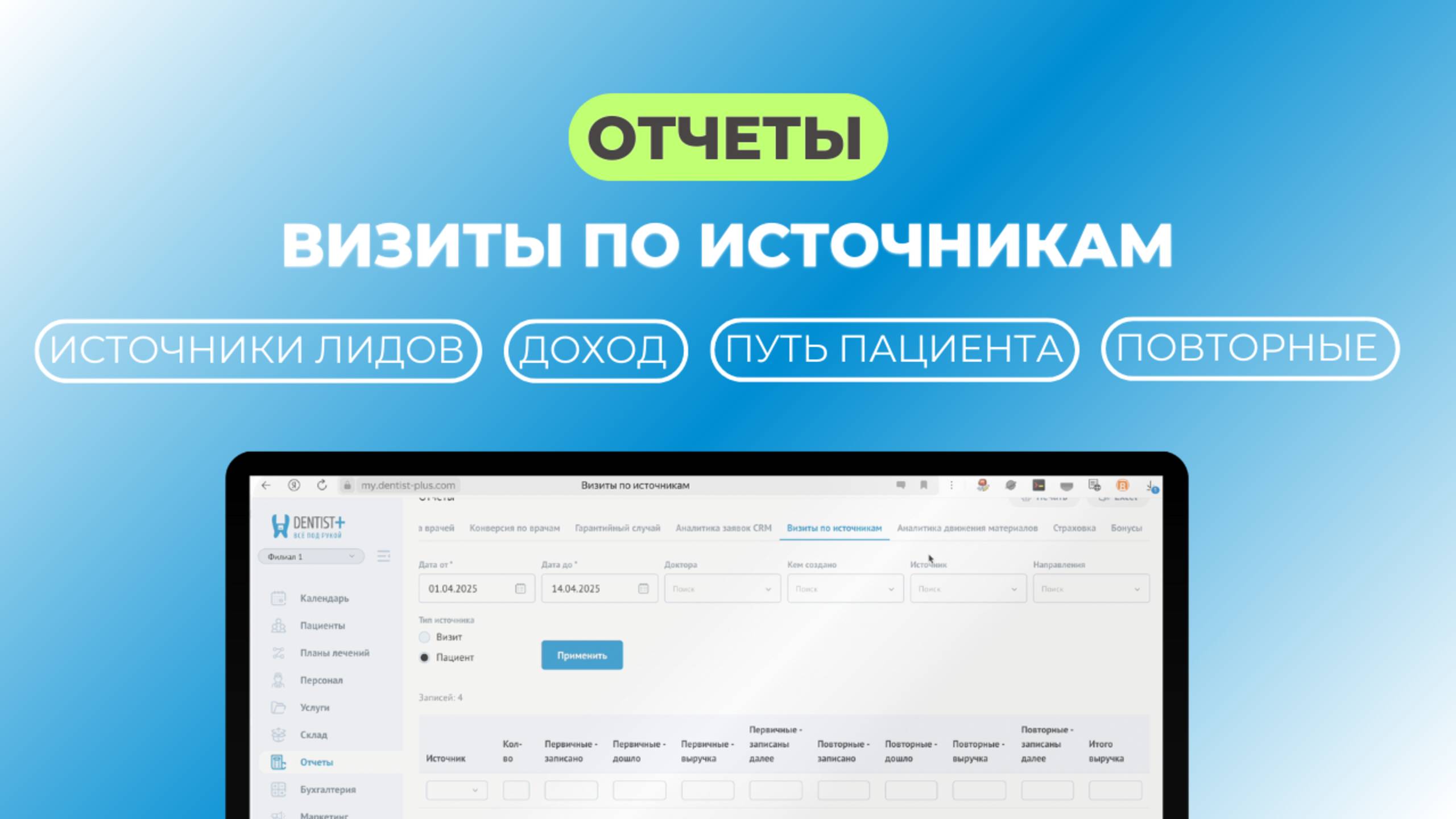 Отчёт по эффективности рекламы и удержания пациентов в стоматологии | Dentist Plus 2.0 смотреть онлайн