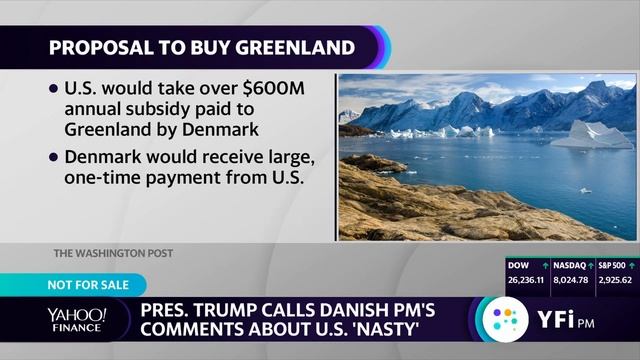 President delays trip to Denmark over PM's Greenland comments смотреть онлайн