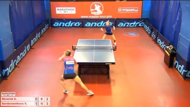 10. Алина Шворак - Виктория Серебренникова 0:3 смотреть онлайн