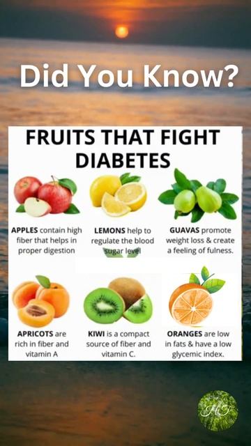 Fruits That Fight Diabetes смотреть онлайн