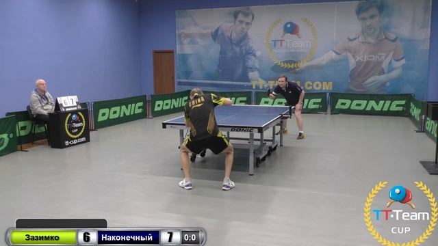 2 февраля 2019. Серый зал. TT Cup смотреть онлайн