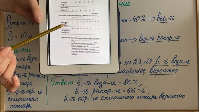 1 задача по оценке пожарной обстановки смотреть онлайн