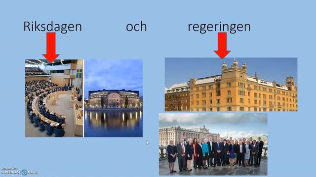 Hur Sverige Styrs смотреть онлайн