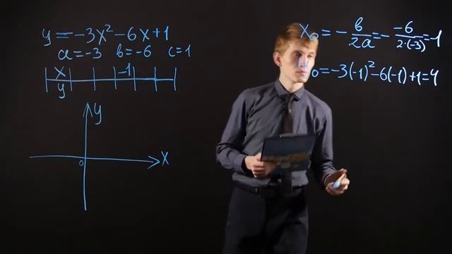 Алгебра 8 класс Функция y ax^2+bx+c и её свойства смотреть онлайн