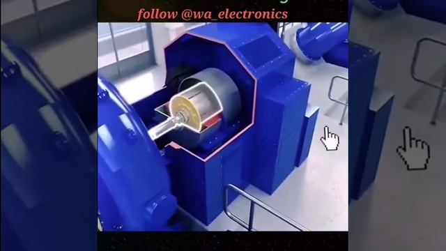 Working Of Turbine Generator #electrical #electricity