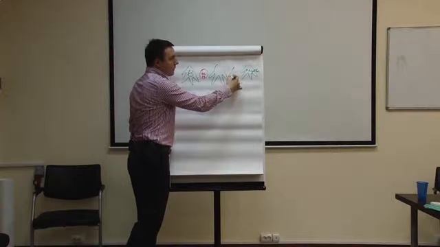 Прием защиты — признаки порчи смотреть онлайн