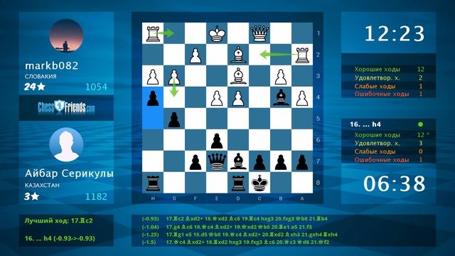 Chess Game Analysis: markb082 - Айбар Серикулы : 0-1 (By ChessFriends.com) смотреть онлайн