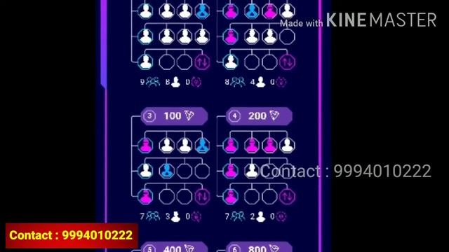 Tron 15 Matrix | 15 TRX Matrix | 15 Tron Trx Smart Contract |Latest Best New Tron Trx Smart Contrac смотреть онлайн