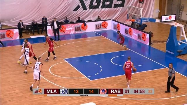 Coast to coast by Filip Barna (Mladost - Rabotnički, 16.11.2020) смотреть онлайн