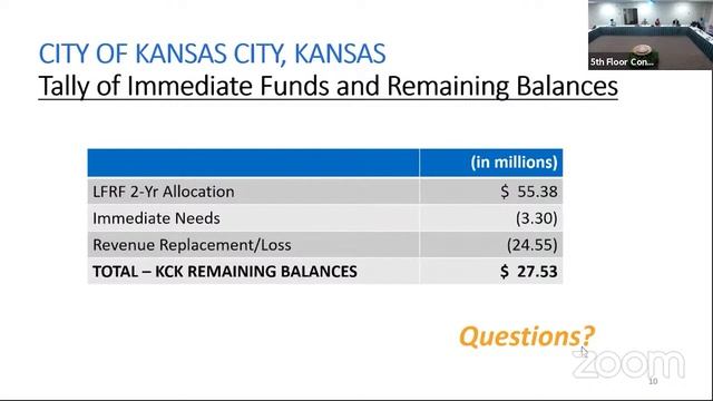 2021.07.15 American Rescue Plan Act Prioritization, Special Session  4th Budget Workshop