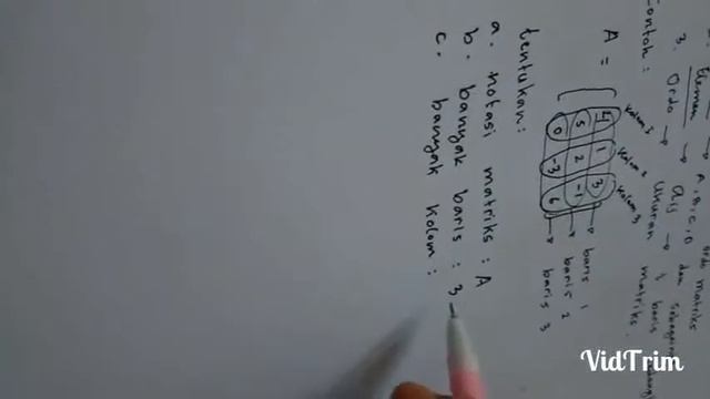 MATRIKS II NOTASI,ELEMEN, ORDO ll Yulia Hermawati, S.Pd смотреть онлайн