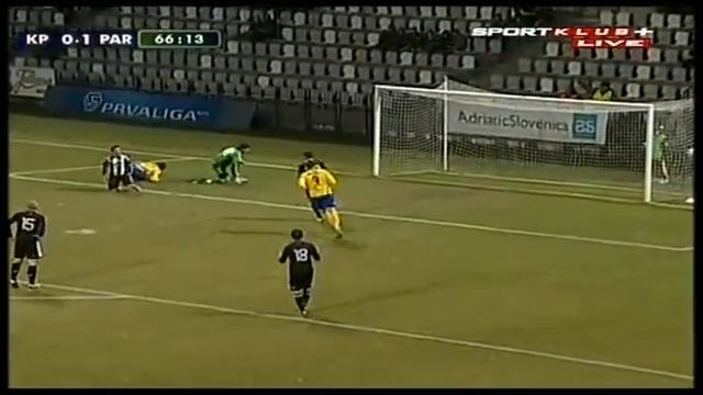 Partizan - Koper 2:1 (pripreme) смотреть онлайн